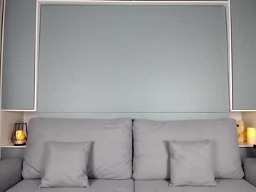 girl
        nika_lodge cam image #20721