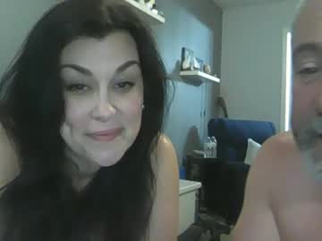 couple
        cutecouple4200 cam image #257266