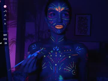 girl
        bellla_haddid cam image #205020